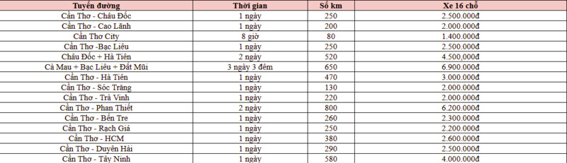 Bảng giá tham khảo giá thuê xe 16 chỗ tại Nguyễn Duy Travel
